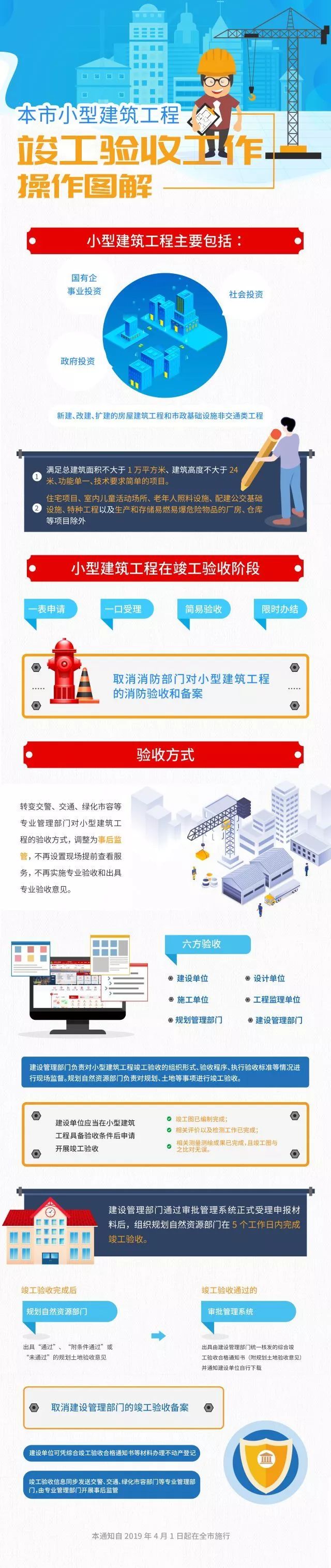 0430_134644_619.jpg 微信图片_20190430134138.jpg